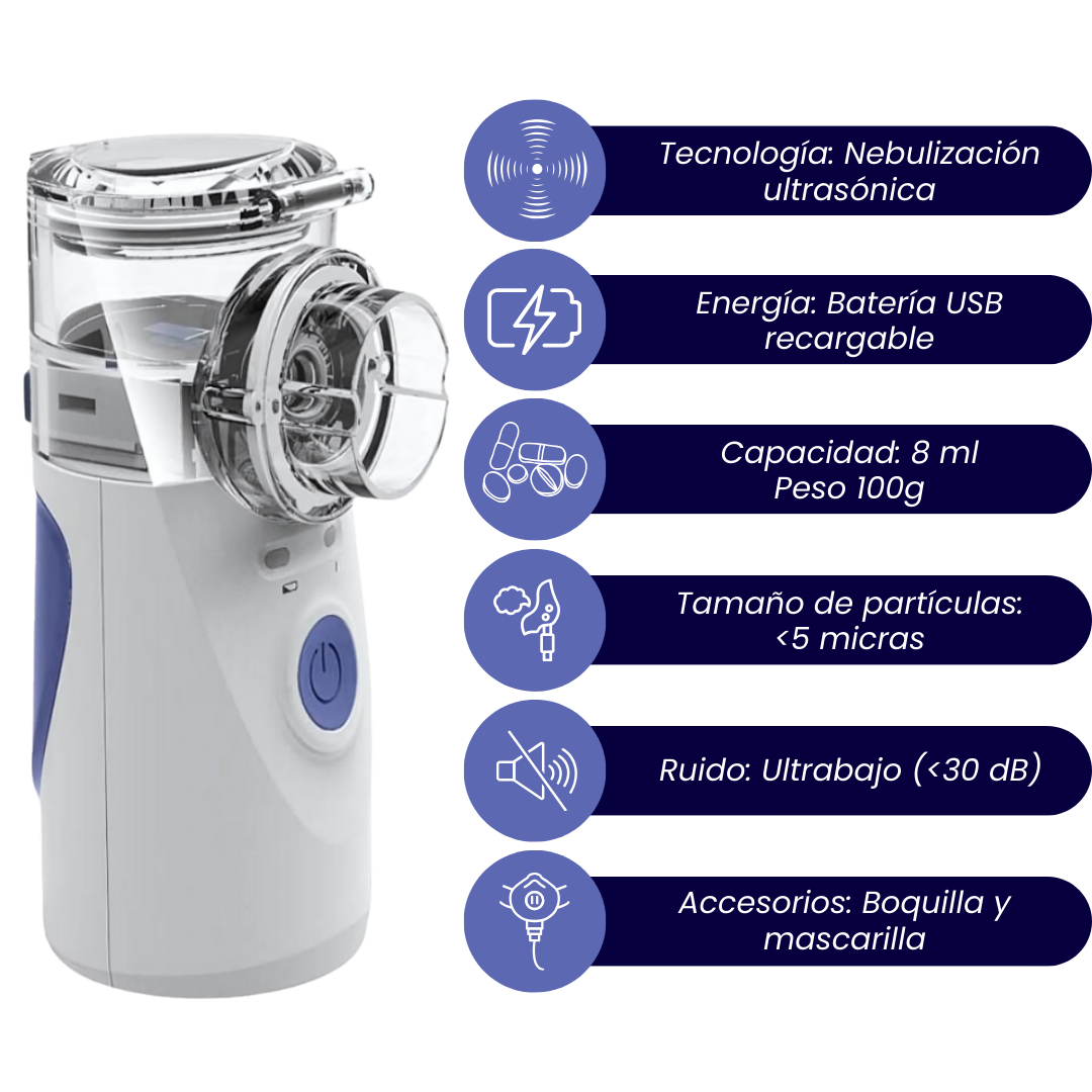 Nebulizador Portatil