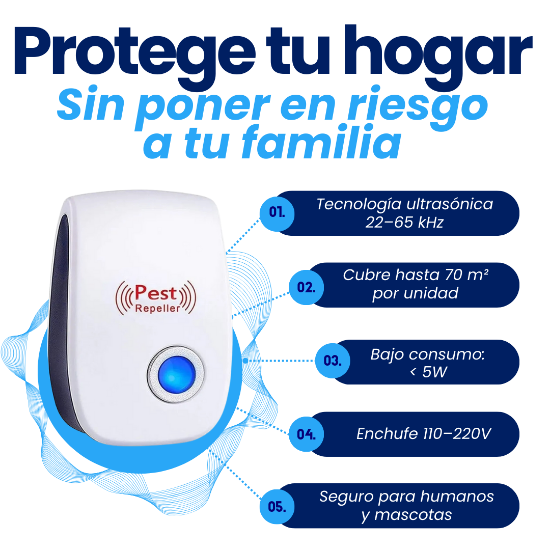 Pest Repeller™ Repelente de Plagas Ultrasonico