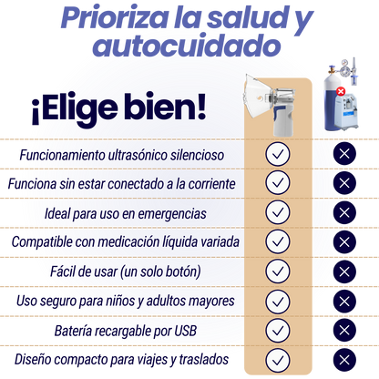 Nebulizador Portatil